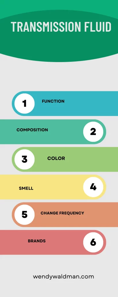 Transmission Fluid