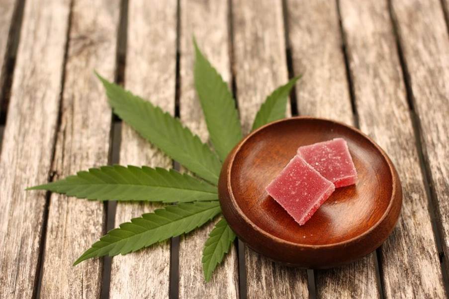 Cannabis Products